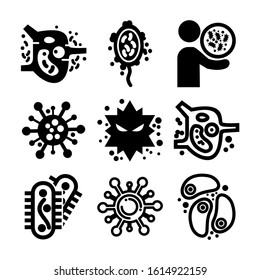 microbe icon isolated sign symbol vector illustration - Collection of high quality black style vector icons
