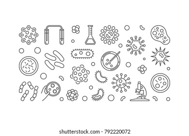 Microbe illustration or horizontal banner made with bacterias and microbes concept icons on white background