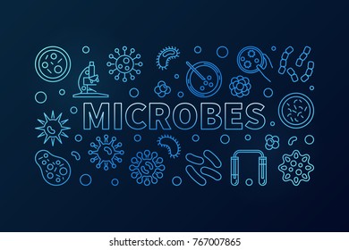 Microbes blue horizontal illustration. Vector concept banner made with virus and microbe linear icons on dark background