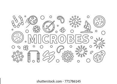 Microbios de la ilustración horizontal de línea delgada. Banner de concepto de vectores hecho con iconos de virus y microbe lineales