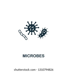 Microbes icon. Premium style design from hygiene icons collection. Pixel perfect Microbes icon for web design, apps, software, print usage