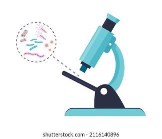 Microbes or microorganisms under microscope. Concept of scientific or laboratory research. Vector illustration in a flat style on a white isolated background.