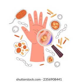 Microbes On Hand Illustration Vector Illustration