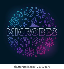 Microbes round colorful outline illustration. Vector concept circular symbol made with different microbe and primitive organisms icons on dark background