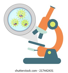 Microbes under microscope. Germs enlarged by a microscope. Isolated. White background.