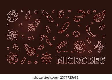 Microbes vector Micro Biology concept outline colored horizontal banner or illustration with microbe outline signs with dark background