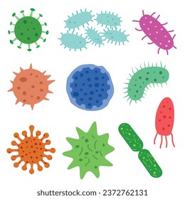 Microbes, Viruses, Germs, Bacteria and disease. 