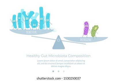 Microbial balance in the intestinal microbiota. Vector illustration.