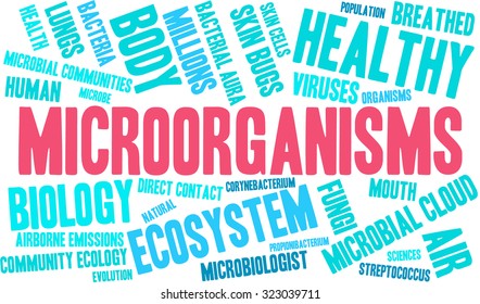 Microbial Cloud Word Cloud On a White Background. 