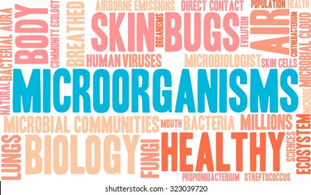 Microbial Cloud Word Cloud On a White Background. 