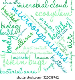 Microbial Cloud Word Cloud On a White Background. 