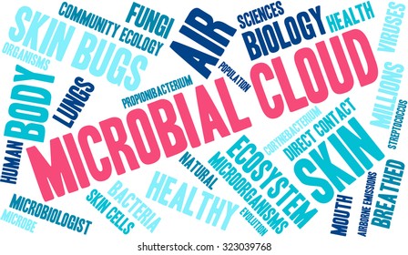 Microbial Cloud Word Cloud On a White Background. 