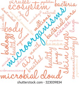 Microbial Cloud Word Cloud On a White Background. 