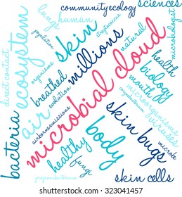 Microbial Cloud Word Cloud On a White Background. 