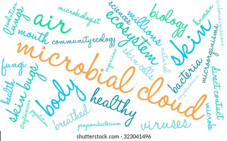 Microbial Cloud Word Cloud On a White Background. 