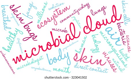 Microbial Cloud Word Cloud On a White Background. 