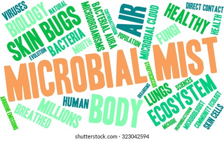 Microbial Mist Word Cloud On a White Background. 