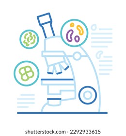 Microbiology concept. Researching process - microscope with plant cells under magnification. Linear illustration in minimalist style. Science fair concept, biology class cover. Editable strokes