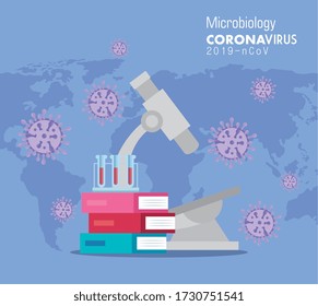 microbiology for covid 19 and medical icons vector illustration design