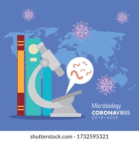 microbiology for covid 19 with world map and icons vector illustration design