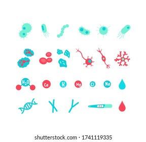 Microbiology flat color vector objects set. Nervous system. Bacteria and probiotic. Virus infection. Hormone for human. Laboratory microorganisms 2D isolated cartoon illustrations on white background