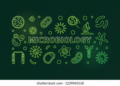 Microbiology green horizontal banner. Vector bacteriology science concept bright illustration in outline style on dark background