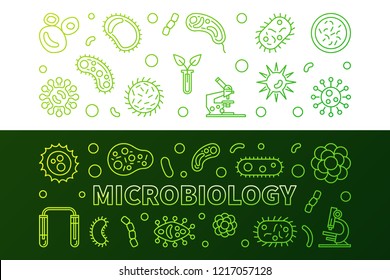 Microbiology green horizontal banners. Vector concept illustration in thin line style