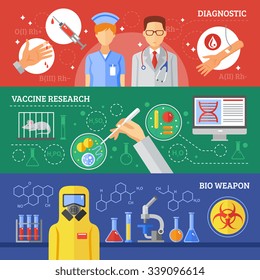 Microbiology horizontal banners set with diagnostic vaccine research and bio weapon symbols flat isolated vector illustration 