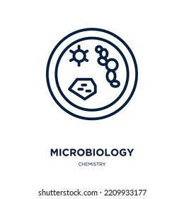 microbiology icon from chemistry collection. Thin linear microbiology, medical, biology outline icon isolated on white background. Line vector microbiology sign, symbol for web and mobile