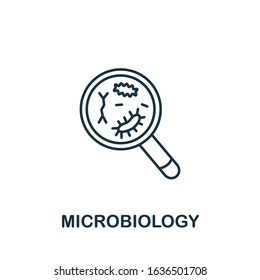 Microbiology icon from science collection. Simple line element Microbiology symbol for templates, web design and infographics