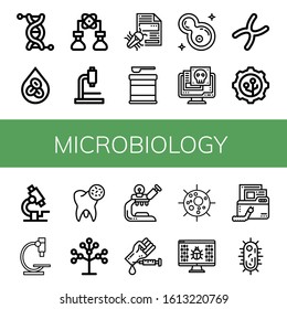 microbiology icon set. Collection of Genetics, Erythrocytes, Bioengineering, Microscope, Virus, Formula, Bacteria, Chromosome, Nanotechnology, Phylogenetics, Blood test icons