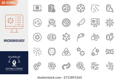 Conjunto de iconos de microbiología. Trazo editable. Ilustración vectorial