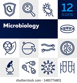 Microbiology icon. Set of line icon on white background. Laboratory equipment, cell, bacterium. Exploration concept. Vector illustration can be used for topics like biology, science, research