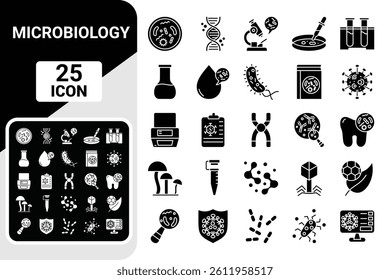 microbiology icon set. Linear icon collection. Editable stroke. Vector illustration
