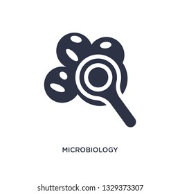 microbiology icon. Simple element illustration from chemistry concept. microbiology editable symbol design on white background. Can be use for web and mobile.
