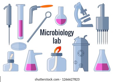 Microbiology lab equipment set. Microscope, pipette, bioreactor, spirit lamp, hook, petri dish, test tubes. Flat vector set. Isolated on white.