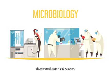 Microbiology laboratory composition with text and view of lab apparatus with scientist characters in biohazard suits vector illustration