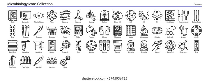 Microbiology Microorganisms Laboratory Science Icon Collection