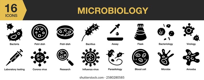 Microbiology solid icon set. Includes biology, science, microbiology, medicine, laboratory, and More. Solid icons vector collection.