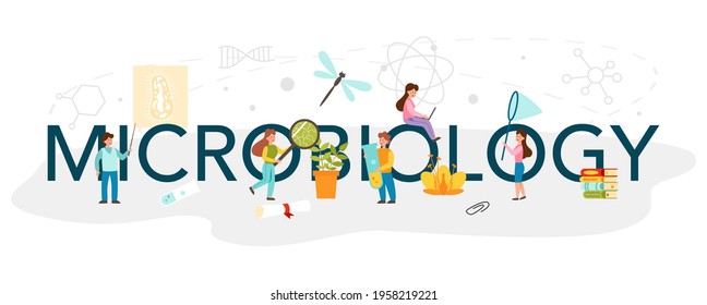 Microbiology typographic header. Biology school subject concept. lesson