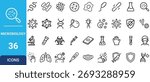 Microbiology and Virus Prevention Icons Set - Medical, Bacteria, DNA, Laboratory, Healthcare, Science Outline Symbols