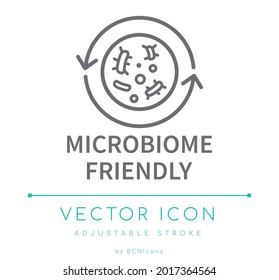 Microbiome Friendly Line Icon. Skin Biome Friendly Vector Symbol.