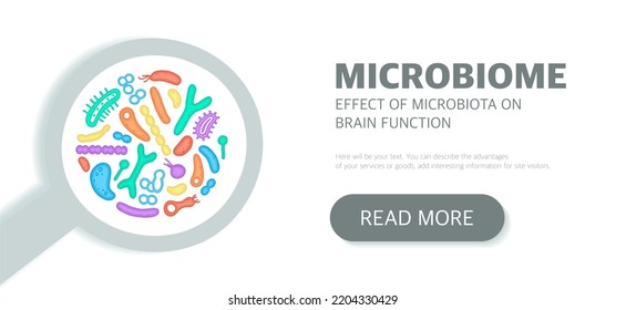 Microbiome Website Landing Page Template, Newsletter, Advertising, Label, Presentation. Vector Background With Bacteria. Microbiome Website Landing Page Template, Newsletter, Advertising, Label, Prese