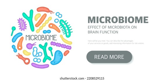 Microbiome Website Landing Page Template, Newsletter, Advertising, Label, Presentation. Vector Background With Bacteria. Microbiome Website Landing Page Template, Newsletter, Advertising, Label