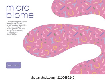 Microbiome Website Landing Page Template, Advertising Or Presentation. Abstract Shapes With Microbiota Pattern. Vector Flat Hand Drawn Background With Bacteria.