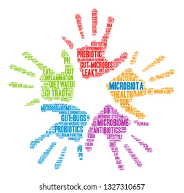 Microbiota word cloud on a white background. 