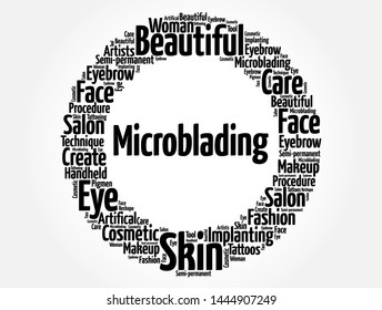 Microblading word cloud collage, medical concept background