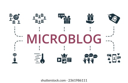 Microblog set. Creative icons: target audience, community, giveaway, donation, personal brand, direct message, keywords, premium content, involvement, subscribers activity.