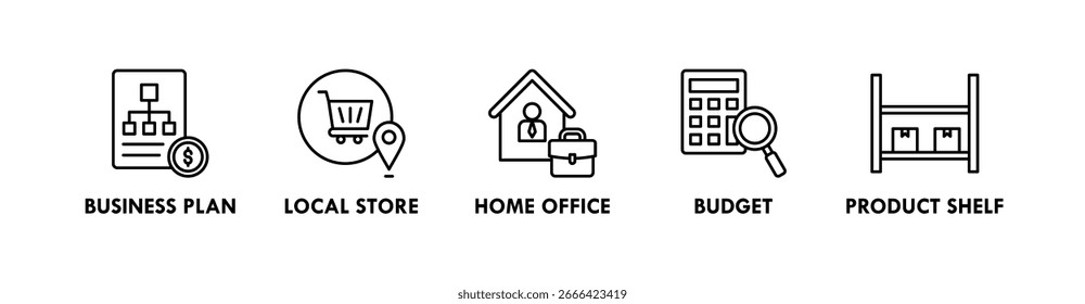 Microbusiness banner web icon illustration concept with icon of business plan, local store, home office, budget, and product shelf