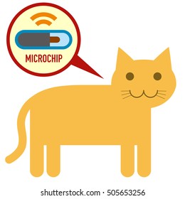 Microchip In Cat Sign Icon